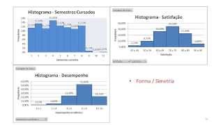 Estatística Descritiva  Gráficos e Tabelas para uma variável [upl. by Aneeg]