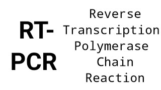 RTPCR in UrduHindi  Reverse transcription PCR [upl. by Memberg]