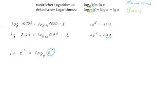 Dekadischer und natürlicher Logarithmus [upl. by Marabel849]