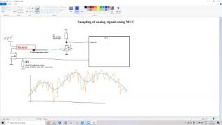 Peripherals in Modern Embedded Systems Lesson 7 [upl. by Heshum]