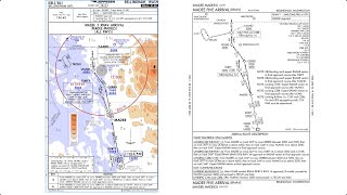 Jeppesen Charts in ForeFlight Part 4 Departure Arrival amp Enroute Charts [upl. by Korfonta]