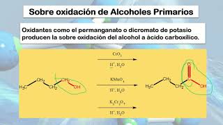 OXIDACIÓN DE ALCOHOLES [upl. by Ennaeerb]