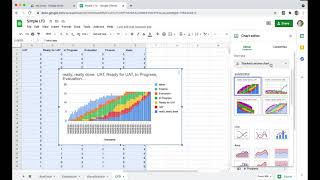 Kumulatives Flussdiagramm CFD aus Miro Daten [upl. by Baldridge]