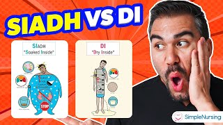 SIADH vs DI Diabetes Insipidus for nursing RN PN NCLEX [upl. by Arielle]