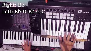 Planetshakers  Prophesy Chorus Part Synth CoverKL MUSIC [upl. by Marchese670]