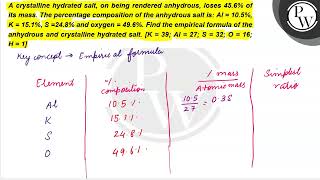 A crystalline hydrated salt on being rendered anhydrous loses \ [upl. by Shelah]