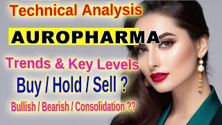 Aurobindo Pharma Stock Analysis Key Support amp Resistance Levels Price Trends amp Reversal Signals [upl. by Michael752]