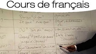 Cours de français  Réussir un commentaire de texte [upl. by Hepsiba]