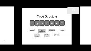 Using the ICD10PCS code book and structure [upl. by Vitalis]