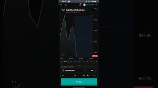 ACCUMULATOR STRATEGY ON BINARY TRADING 💹 📉📈 [upl. by Leesen242]