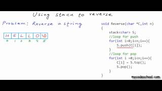 Reverse a string or linked list using stack [upl. by Esille143]