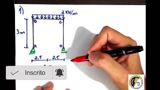 Pórtico  Aula 1 de 4  Cálculo de Reações de Apoio do Pórtico [upl. by Aicenert779]