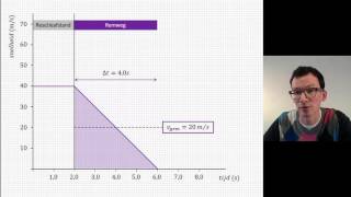 natuurkunde uitleg REMWEG OPPERVLAKTEMETHODE [upl. by Santiago]