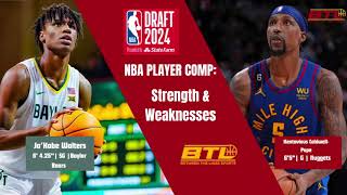 2024 NBA Mock Draft  JaKobe Walter  Strength amp Weakness Report [upl. by Julee]