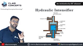 Hydraulic Intensifier Construction and Working with Animation Hindi [upl. by Ahseik]