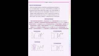 Organic analysis test for functional group oH ⚗️🧪🦠🔵chemistrynotes organic biology chemistry [upl. by Colver]