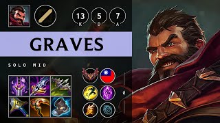 Graves Mid vs Fizz Triple Kill Unstoppable  TW Grandmaster Patch 1420 [upl. by Oiciruam131]