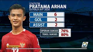 Cemerlang di Piala AFF 2020 Pratama Arhan Digadanggadang Jadi Masa Depan Skuad Garuda [upl. by Naor]