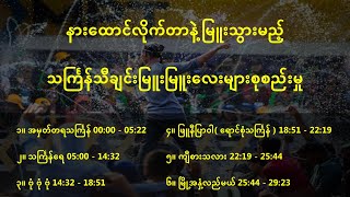 အမြူးကြွဆုံး သင်္ကြန်သီချင်းများစုစည်းမှု သင်္ကြန် thingyan myanmarmusic မြန်မာသီချင်း သီချင်း [upl. by Tnelc]