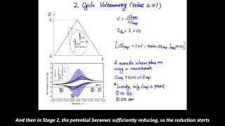 6 Voltammetry theories chronoamperometry cyclic voltammetry [upl. by Ariak]