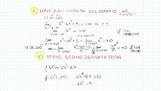 STUDIO FUNZIONE POLINOMIALE FINO ALLA DERIVATA PRIMA [upl. by Anees]