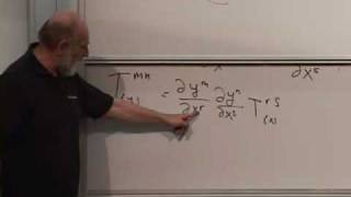 Einsteins General Theory of Relativity  Lecture 3 [upl. by Tomlin619]