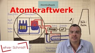 Atomkraftwerk  Aufbau und Funktion  Physik  Atomphysik  Lehrerschmidt [upl. by Noisla]