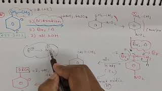 jee mains 2022 organic chemistry pyq  electrophilic substitution reaction IITianThinking [upl. by Sukey]