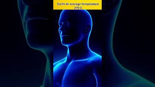 Coldest Temperature EVER Recorded [upl. by Pero]