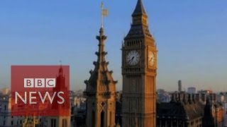 Election 2015 How events unfolded  BBC News [upl. by Ellegna]