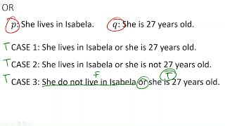 Truth Table [upl. by Perceval]