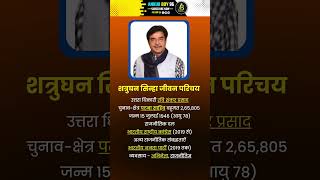 शत्रुघन सिन्हा जीवन परिचय  Shatrughan Sinha Biography  shorts gk indianpolitician movie film [upl. by Brandtr]