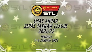 STL 202122 KEPUTUSAN MINGGU 1 79 JANUARI 2022 [upl. by Johst]