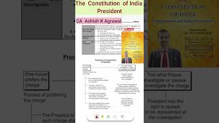 Constitution of India  Bharat Ka Samvidhan upsc viralvideoviralshorts [upl. by Mccowyn]