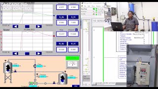 CASCADE PID LOOP CONTROL [upl. by Htyderem]