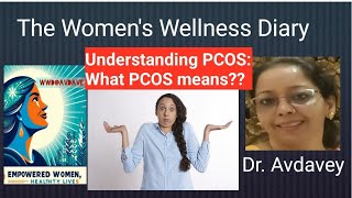 Understanding PCOS What PCOS means [upl. by Airekahs859]