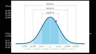 How To Calculate The Number Needed to Treat NNT [upl. by Skyler]