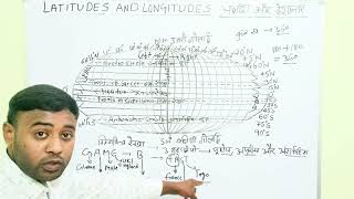 Geography Series lecture 3 Latitudes and Longitudes part 2 [upl. by Marlene]