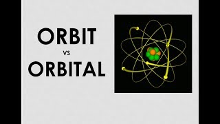 ORBIT AND ORBITAL ENGLISHHINDI [upl. by Purdy]