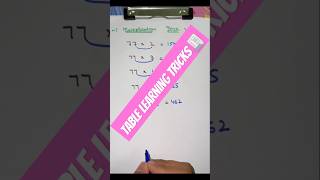 Table learning tricks trick of 77 tablemaths tables table learning tricks viral shorts [upl. by Canning]