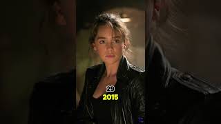 Terminator Genisys 20152024 Cast Then and Now TerminatorGenisys MovieCast ThenAndNow shorts [upl. by Ynnatirb]