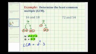 Example Determining the Least Common Multiple Using Prime Factorization [upl. by Delorenzo]