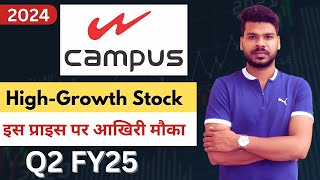 Campus Share Latest News  Campus Q2 FY25 Result Analysis [upl. by Hildick465]