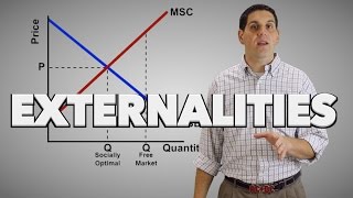 Externalities Part 1  Negative Externalities Micro Topic 62 [upl. by Amalberga]