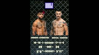 👊 ufcparis ▫Morgan Charriere vs Gabriel Miranda WoBBLD MMAPicks [upl. by Lareine103]