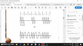 2PSK or BPSK or PSK 4PSK or QPSK  8 BPSK 16 BPSK schemes part 1 [upl. by Eadnus]