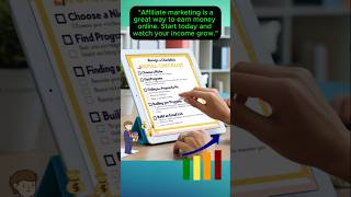 Make Money with Affiliate Marketing StepbyStep Beginners Guide 2024 [upl. by Ahsata680]