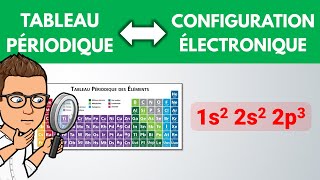 CONFIGURATION ÉLECTRONIQUE et position dans le tableau périodique  PhysiqueChimie lycée [upl. by Cenac]