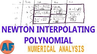 Newtons Divided Differences Interpolation Polynomial Example [upl. by Layor]