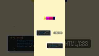 html csshtml5coding software pythonfold unfold animation loding EFFECT animationweb design [upl. by Moskow961]